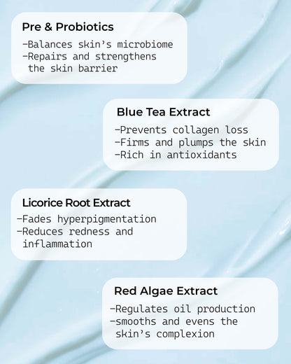 Microflora: Blue Tea Cream